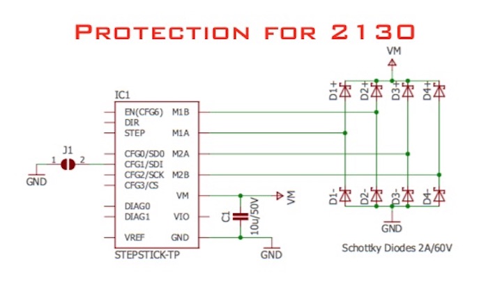 TMC protection diagram