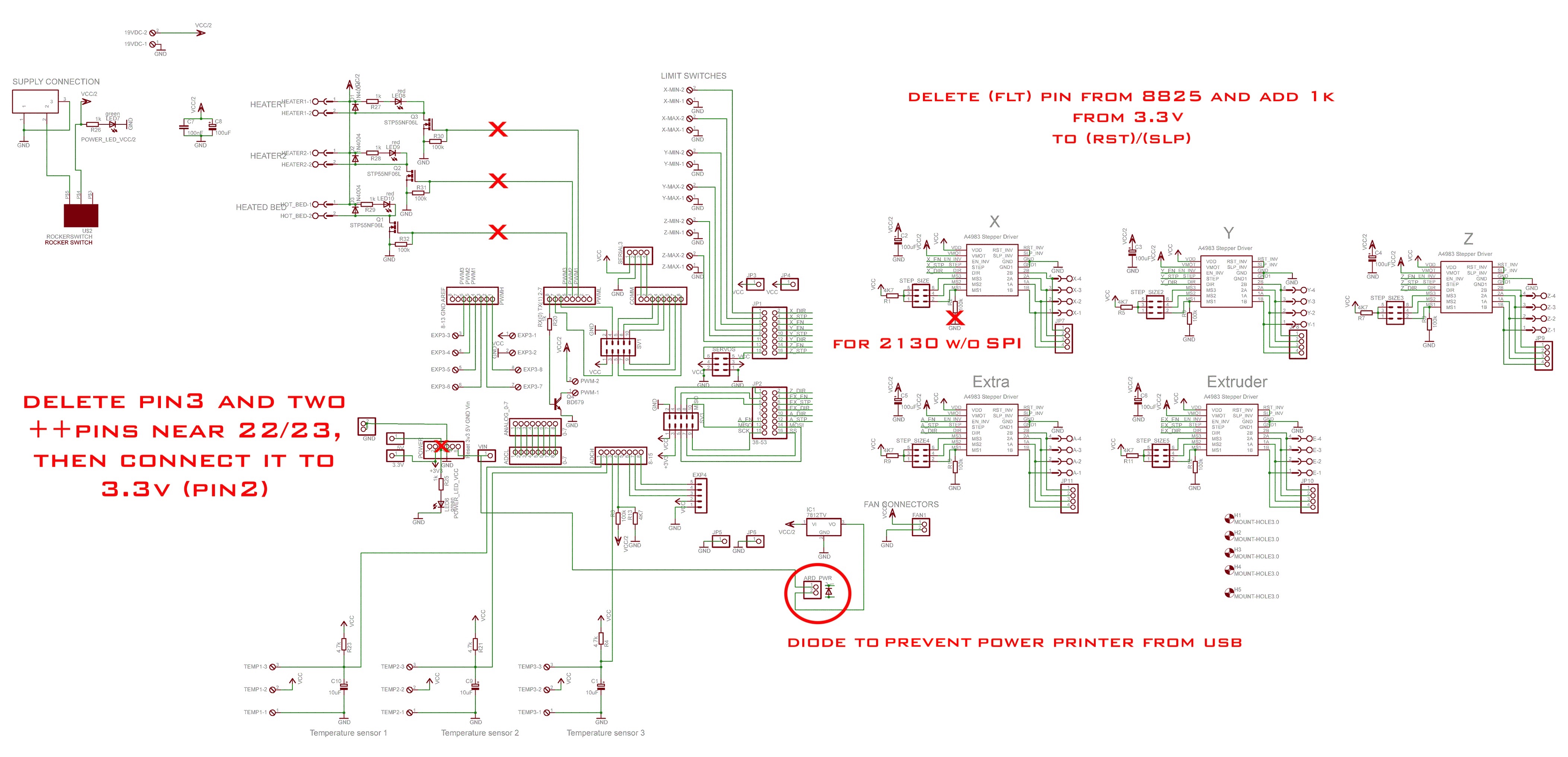 Modification reference for Ultimaker Shield